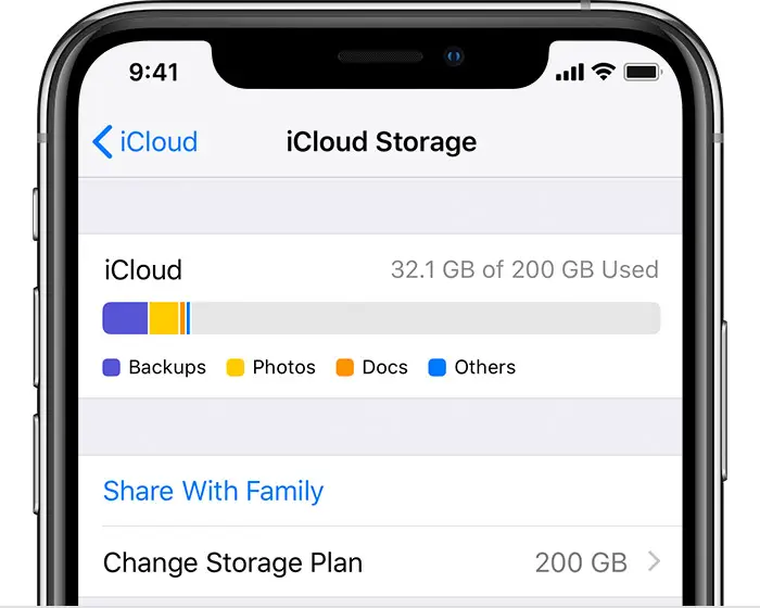 iPhone showing iCloud Storage
