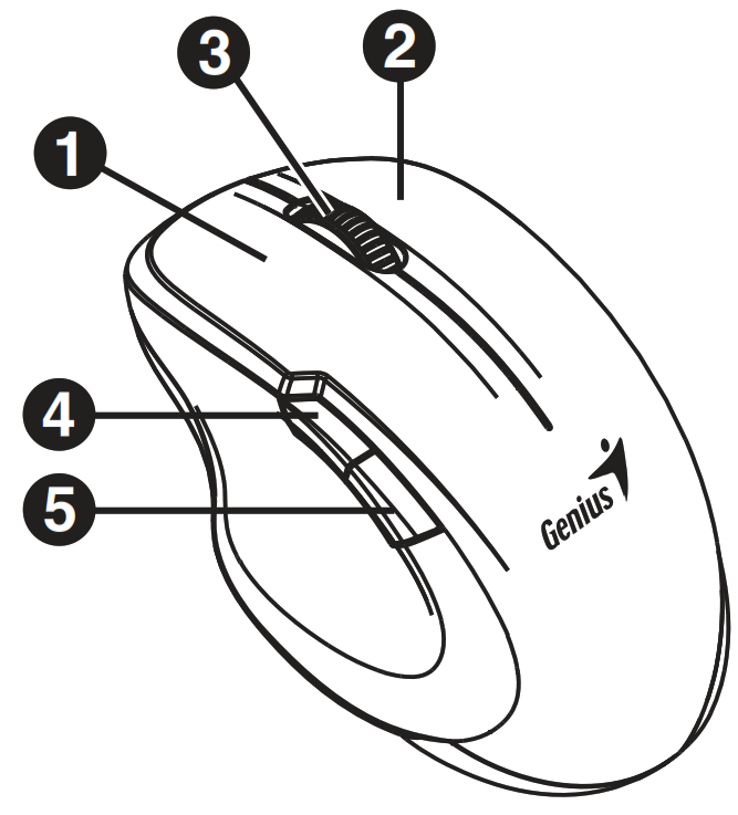 Genius GMZM6 Ergonomic Wireless Silent Mouse - Button definitions