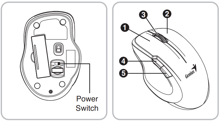 Genius GMZM6 Ergonomic Wireless Silent Mouse - computing conditions