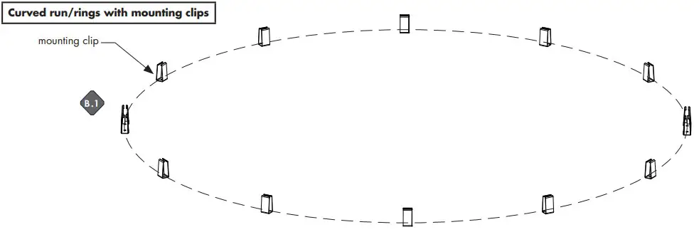 Curved run/rings with mounting clips