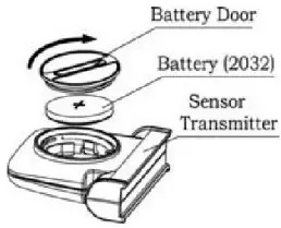 Avilo H564i Wireless Bicycle Computer - sensor