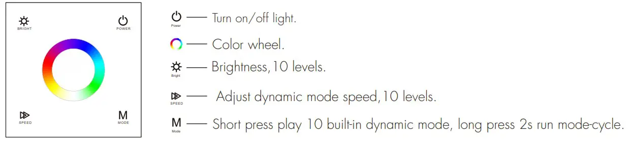 SKYDANCE T1 Wall Mounted Touch Panel - Key function 3