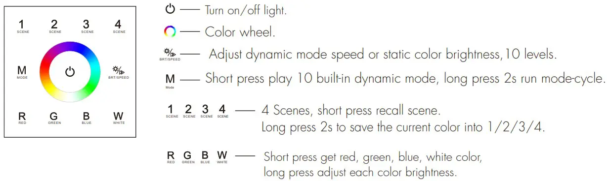 SKYDANCE T1 Wall Mounted Touch Panel - Key function 4