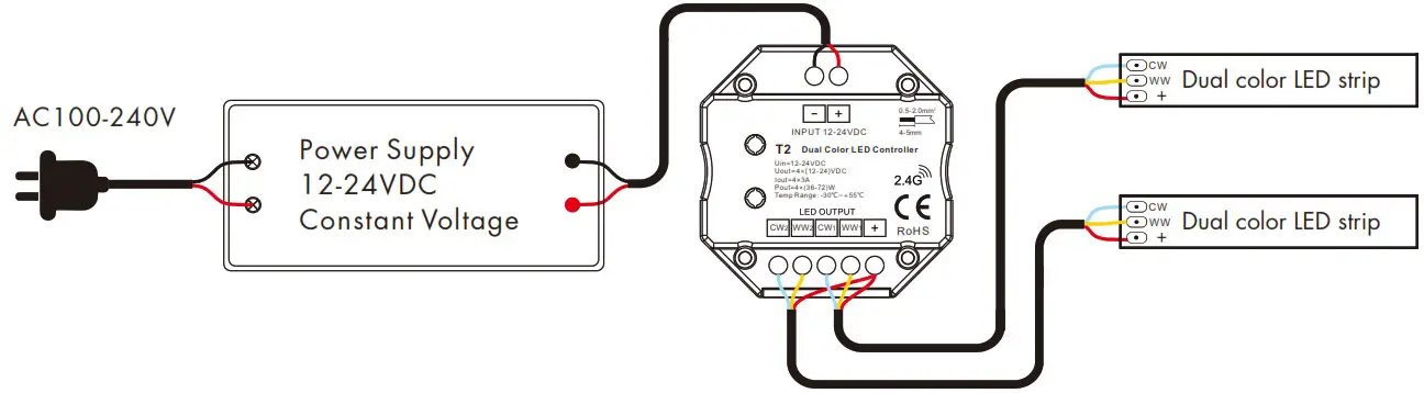 SKYDANCE T1 Wall Mounted Touch Panel - Wiring diagram 2