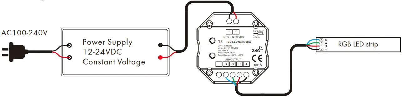 SKYDANCE T1 Wall Mounted Touch Panel - Wiring diagram 3