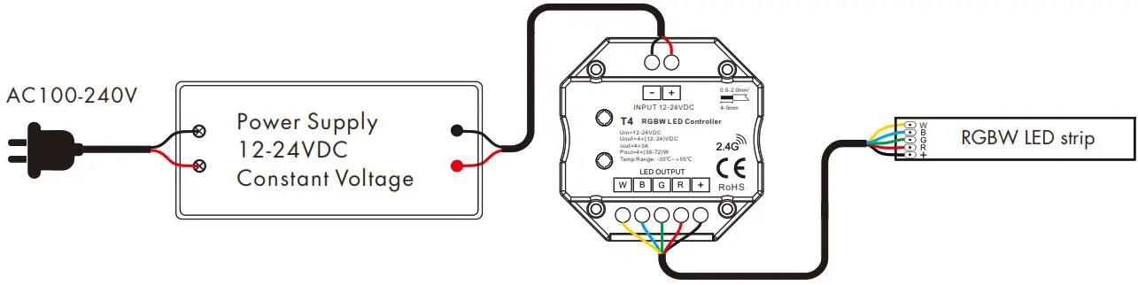 SKYDANCE T1 Wall Mounted Touch Panel - Wiring diagram 4