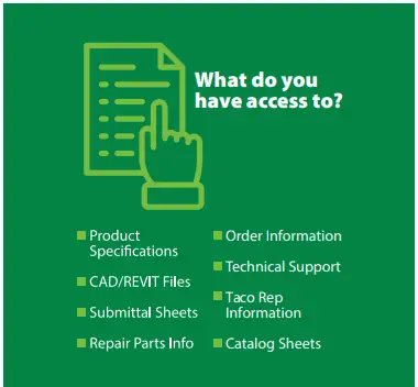 Taco CI - SCI Close-Coupled End Suction Pumps-FIG5