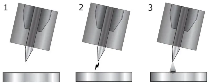 CONNECTING WELDING POSITION