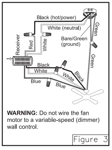 Breezary-24005-BK-Fandelier-20-in-Black-Indoor-Cage-Ceiling-Fan-with-Light-Remote-FIG-14