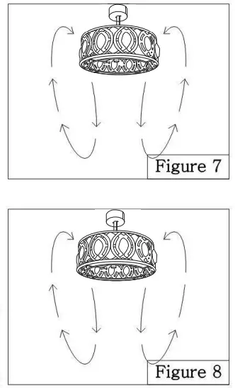 Breezary-24005-BK-Fandelier-20-in-Black-Indoor-Cage-Ceiling-Fan-with-Light-Remote-FIG-20