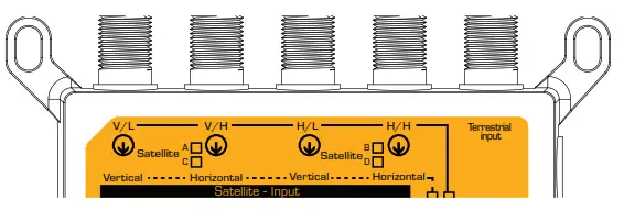 inverto IDLU UWT110 CUO1O 32P Unicable II Programmable Cascadable Multiswitch - fig6