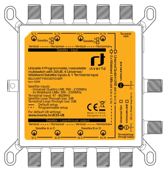 inverto IDLU UWT110 CUO1O 32P Unicable II Programmable Cascadable Multiswitch - fig 3