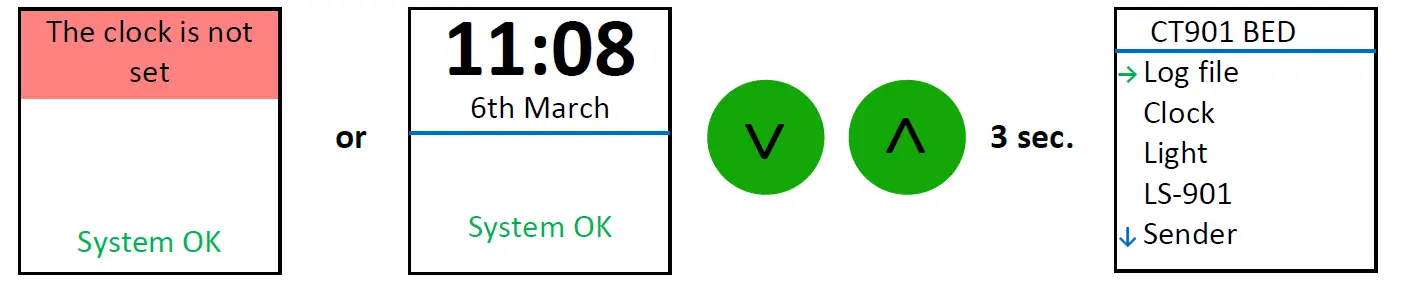 KNOP CT901-BED Relay Cable 1