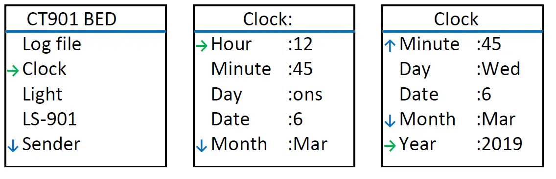 KNOP CT901-BED Relay Cable 2