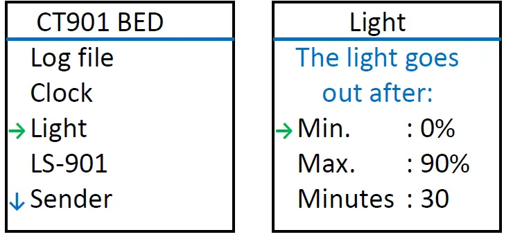 KNOP CT901-BED Relay Cable 3