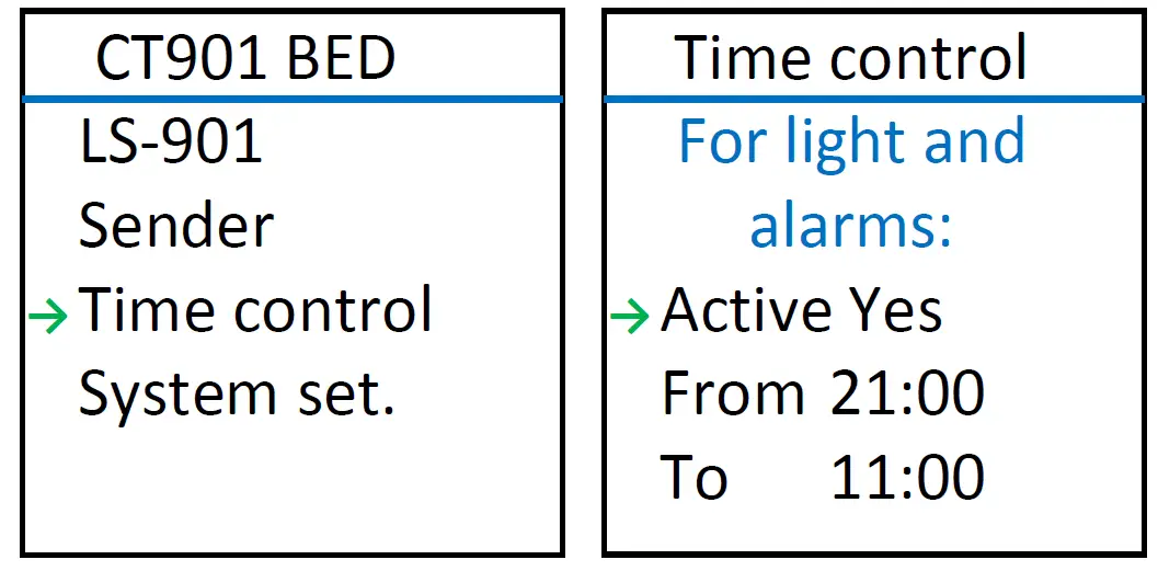 KNOP CT901-BED Relay Cable 5