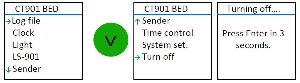 KNOP CT901-BED Relay Cable 7