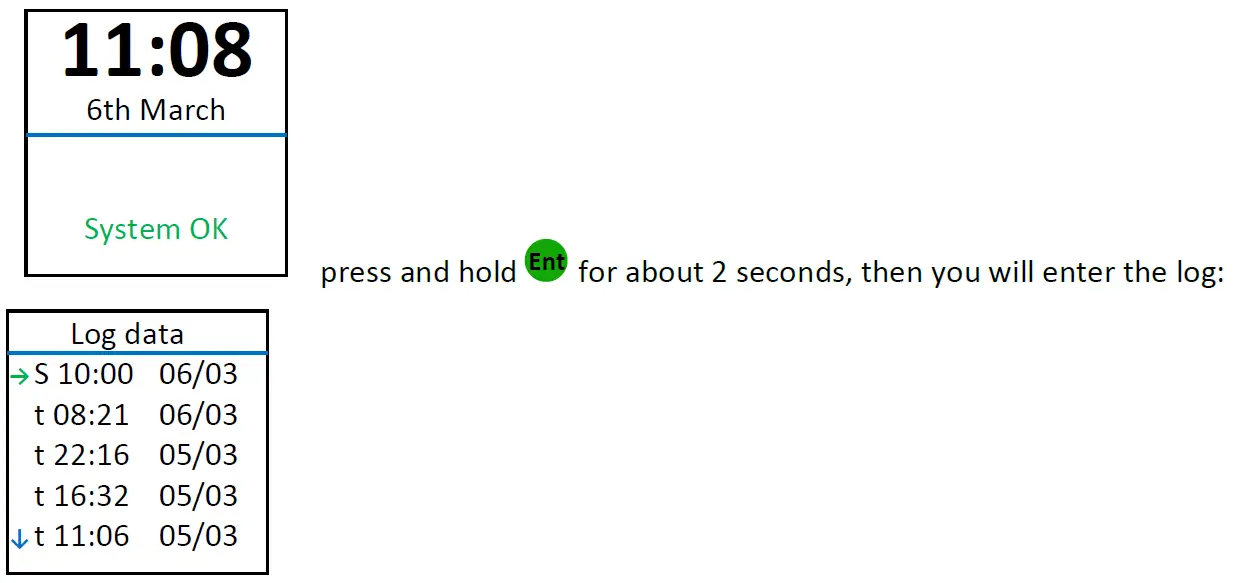 KNOP CT901-BED Relay Cable 8