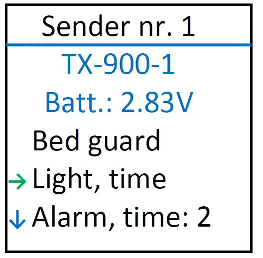 KNOP CT901-BED Relay Cable 9