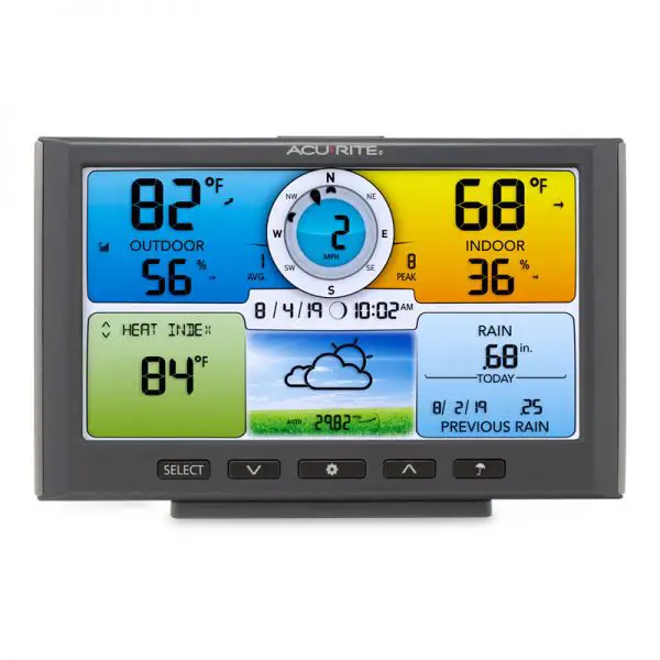 Acurite 1602rx Display For 5-in-1 Weather Sensor Instruction Manual