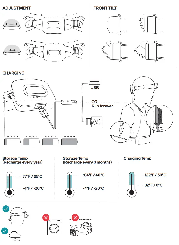 BioLite 042022 800 Pro Performance USB HeadLamp - fig 2