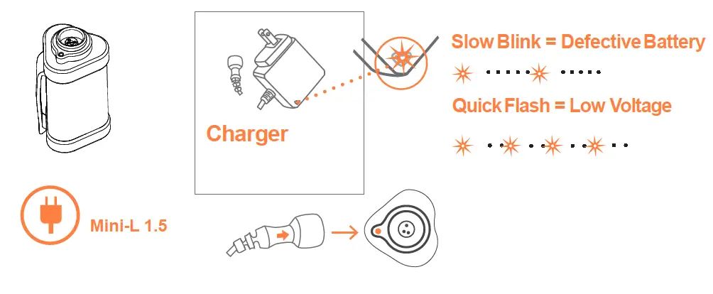 LIGHT-MOTION-Seca-Adventure-Bike-Head-Light-02