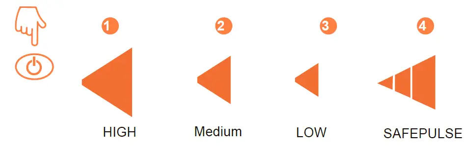 LIGHT-MOTION-Seca-Adventure-Bike-Head-Light-05