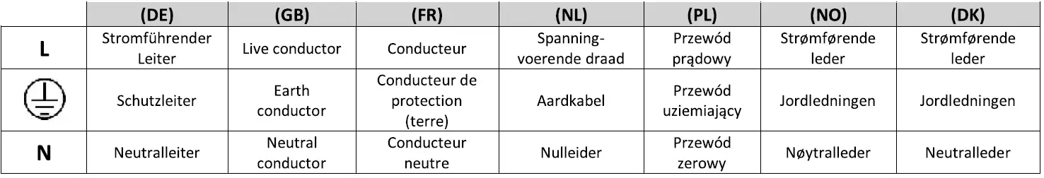QAZQA H 125 mm Drum CL LED Ceiling Lamp 30