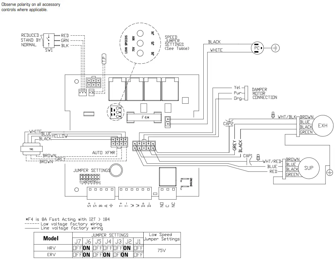 WIRING DIAGRAM - ATMO PRODUCT LINE