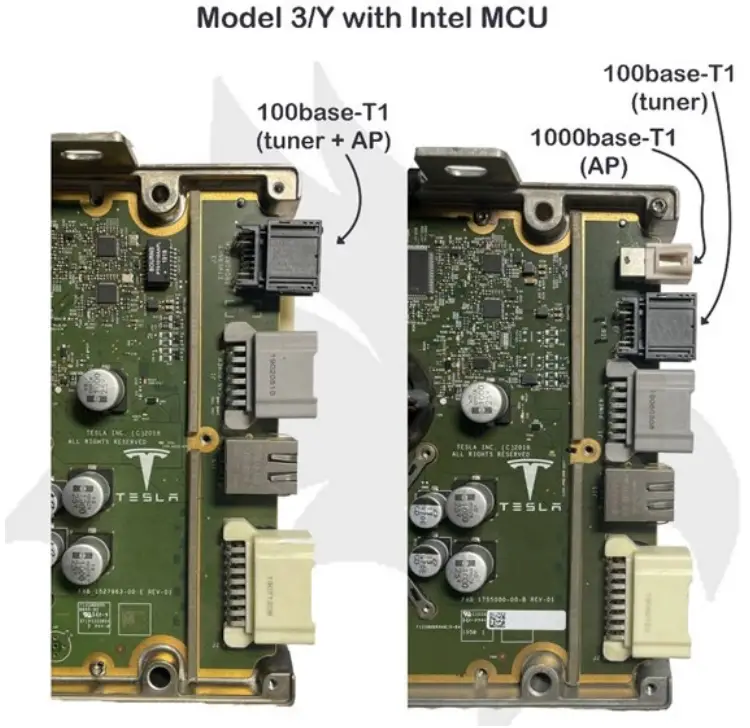 ATB NFB Connecting Loki To Tesla - Figure 1