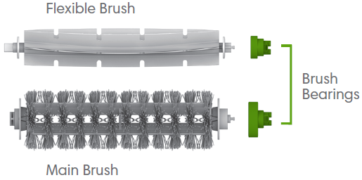 iRobot-Roomba-690-Wi-Fi-Robot-Vacuum-cleaner-fig-14