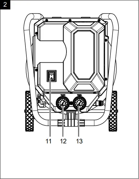 scheppach 5906151901 - Fig. 2