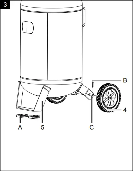 scheppach 5906151901 - Fig. 3