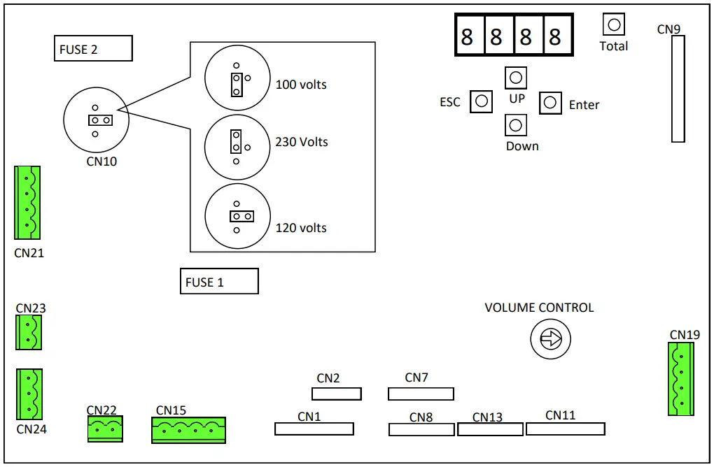 Rev B board layout