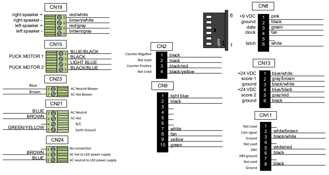 Rev B board layout