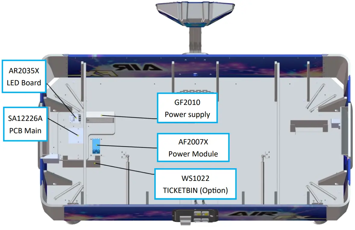 Mounting position determines dipswitch settings.