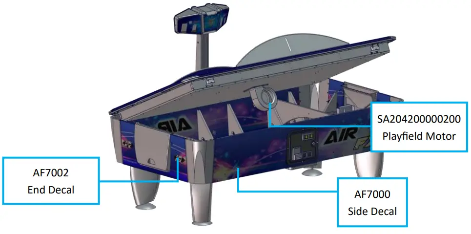 Mounting position determines dipswitch settings.