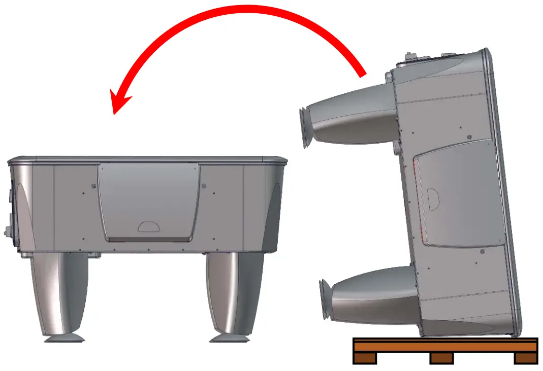 Positioning the Table