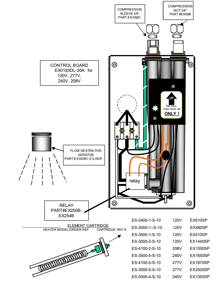 Electrical Connections
