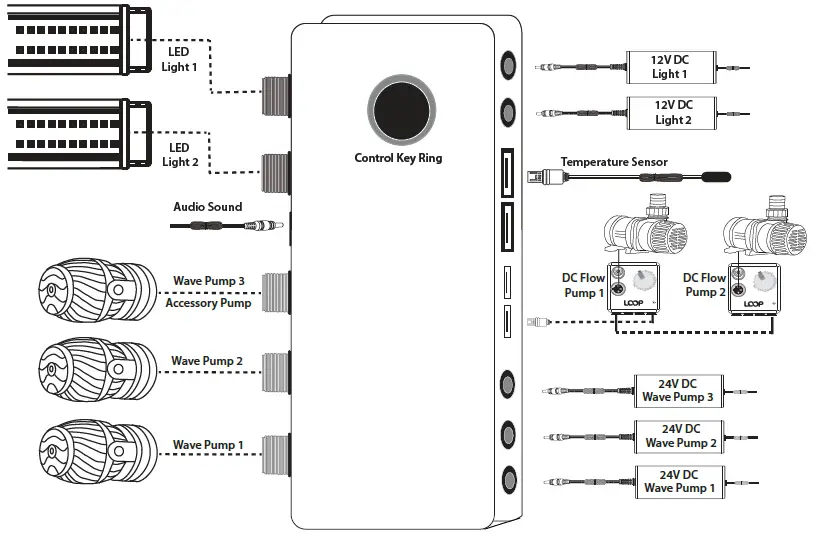 LOOP-1690-Marine-Bluetooth-Wireless-Controller-01