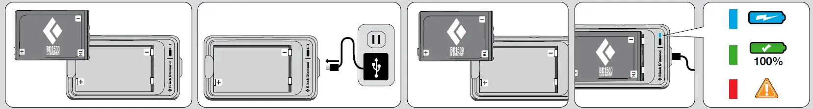 Black-Diamond-BD-1500-Rechargeable-Battery-FIG-1