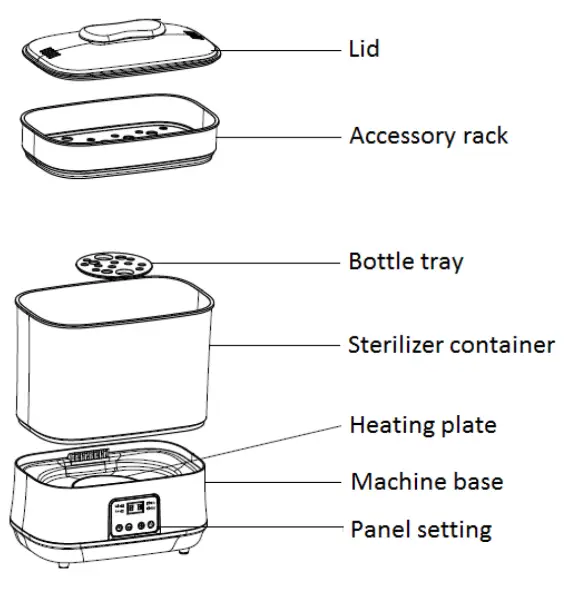 LIVING-basics-STE01-Digital-Sterilizer-and-Dryer-fig- (3)