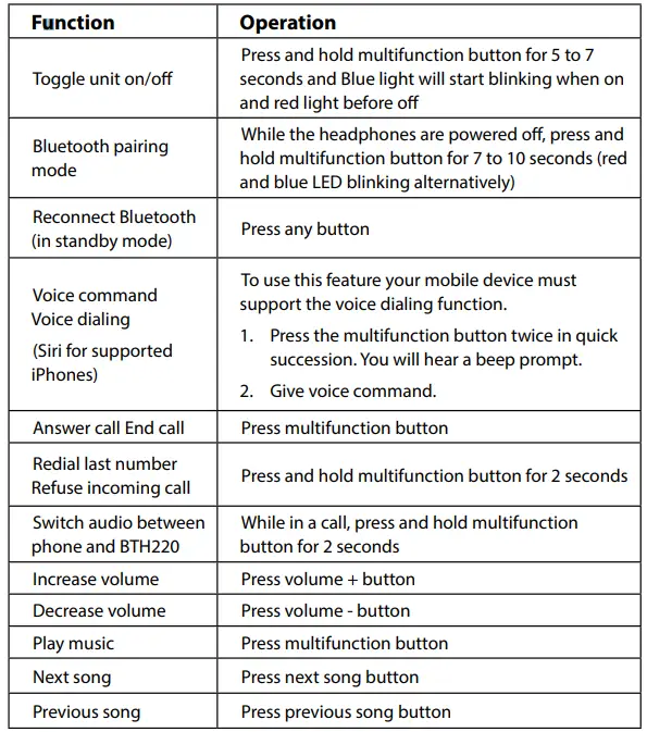 Kinivo-BTH220-Bluetooth-Stereo-Headphone-fig-2