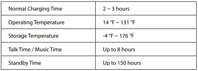 Kinivo-BTH220-Bluetooth-Stereo-Headphone-fig-4