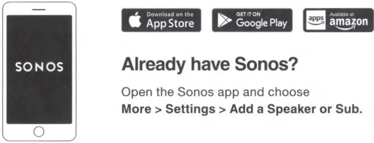 SONOS 616ONESLB One SL Wireless Streaming Amplifier-fig2