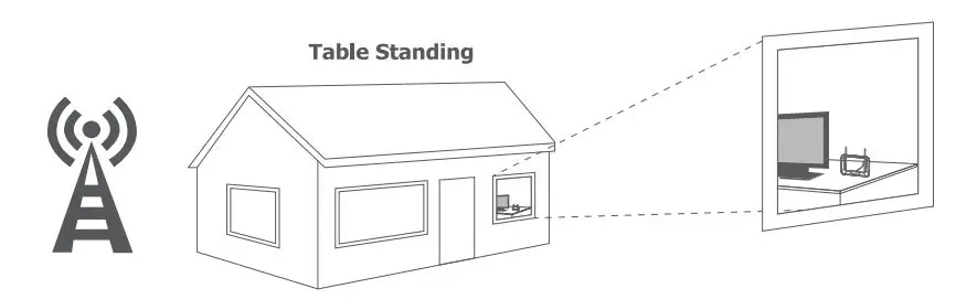 ANTOP AT-210 Indoor TV Antenna User Manual - Table Standing