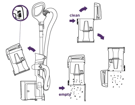 EMPTYING THE DUST CUP