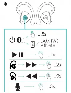 JAM Audio Black TWS Athlete Earbuds HX-EP525 User Manual