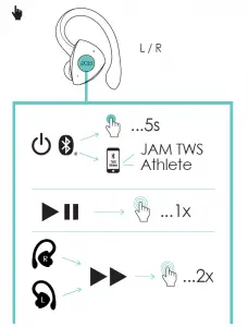 JAM Audio Black TWS Athlete Earbuds HX-EP525 User Manual