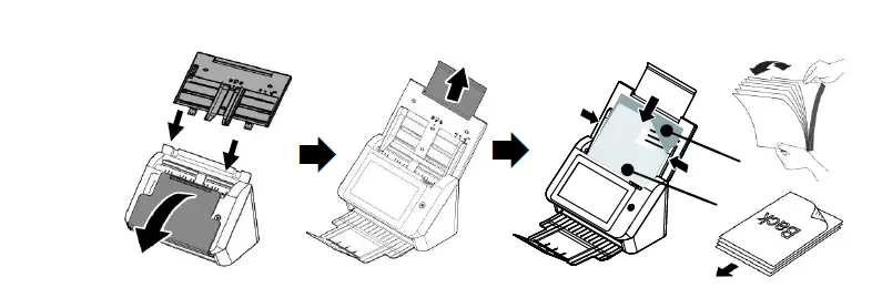 Avision-AEG-AN335W-Network-Scanner-FIG-2